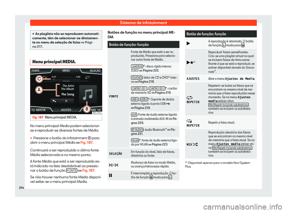 Seat Ateca 2019  Manual do proprietário (in Portuguese)  Sistema de infotainment
