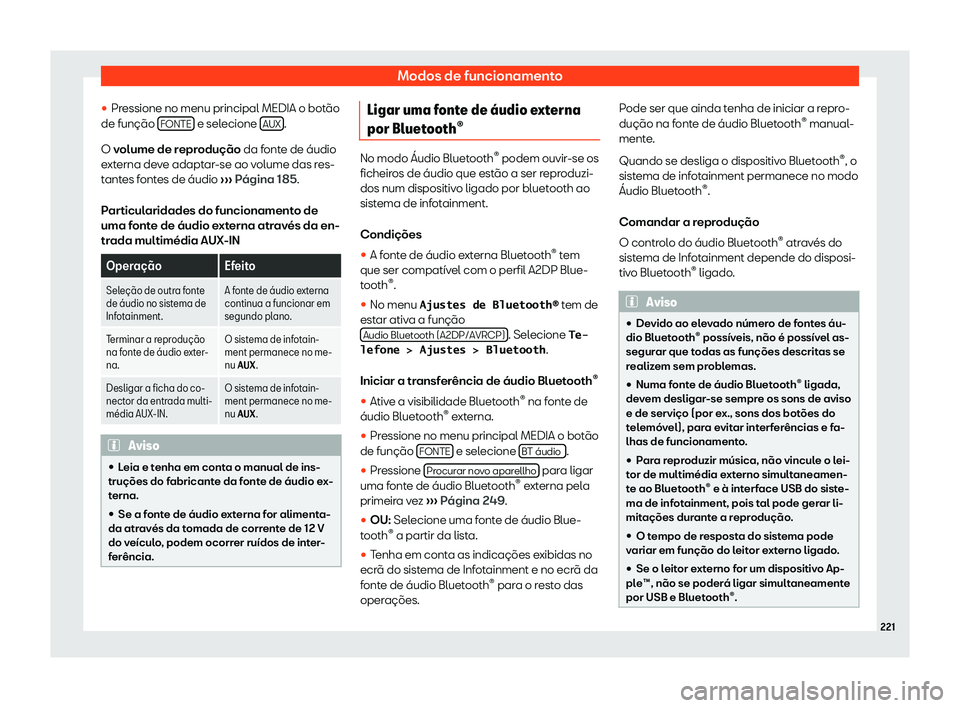 Seat Ateca 2019  Manual do proprietário (in Portuguese)  Modos de funcionamento
