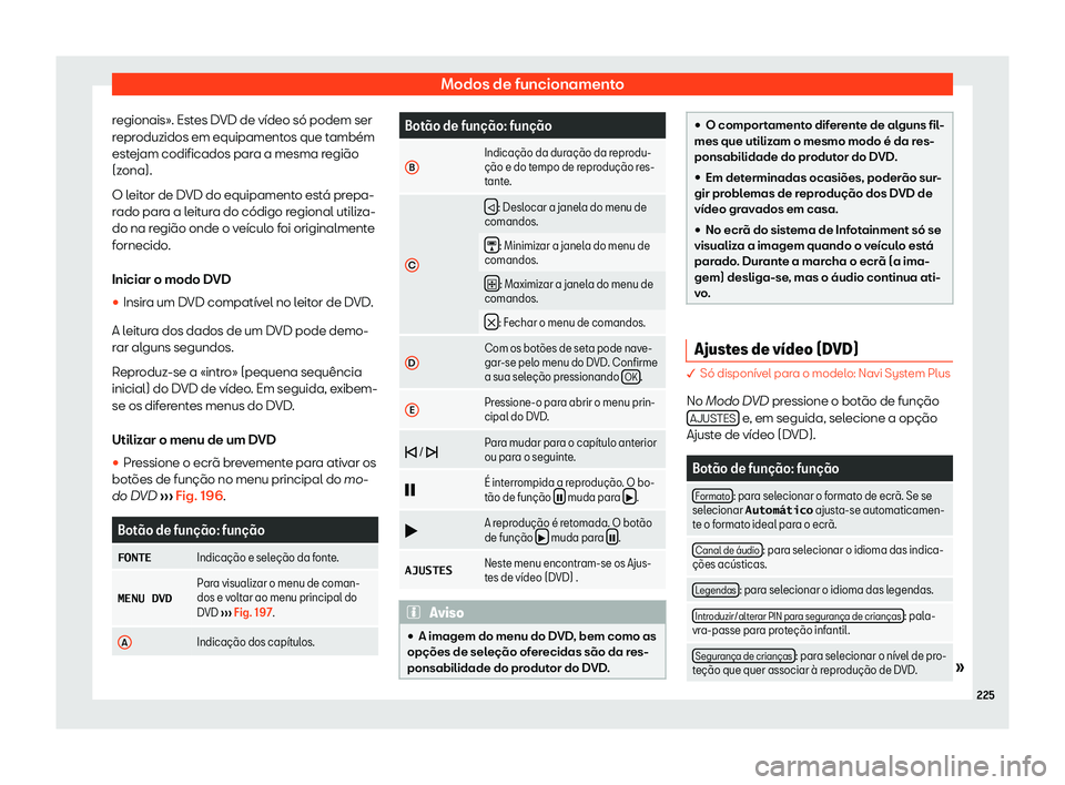 Seat Ateca 2019  Manual do proprietário (in Portuguese)  Modos de funcionamento
regionais