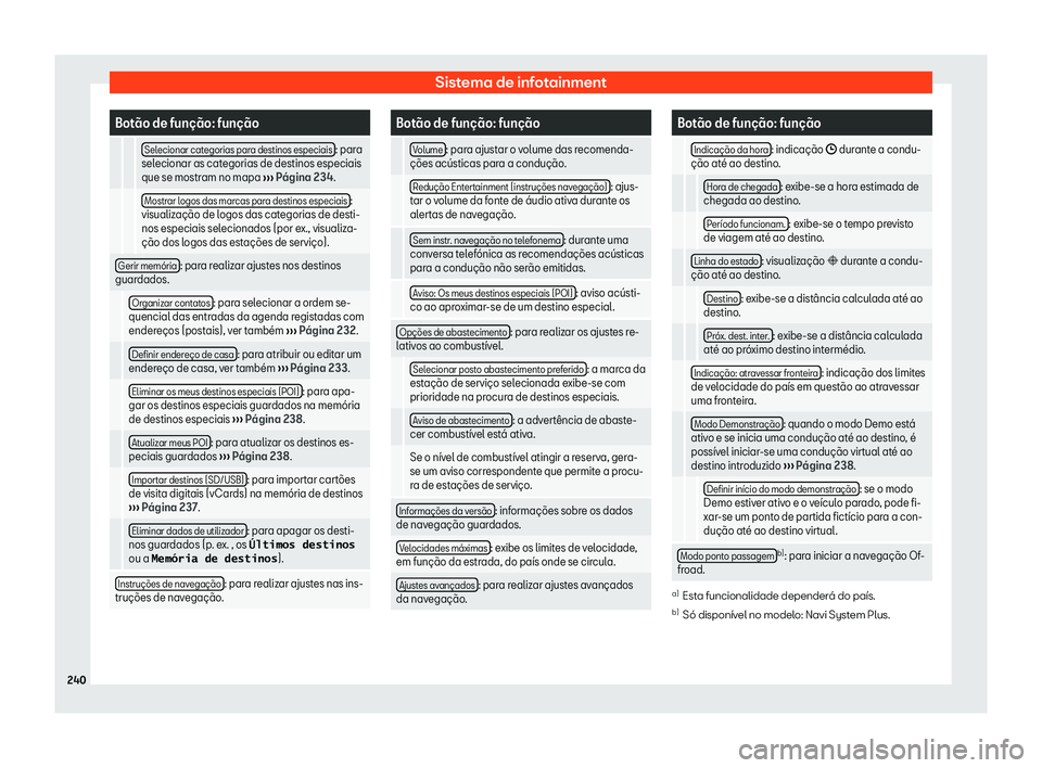Seat Ateca 2019  Manual do proprietário (in Portuguese)  Sistema de infotainment
Bot