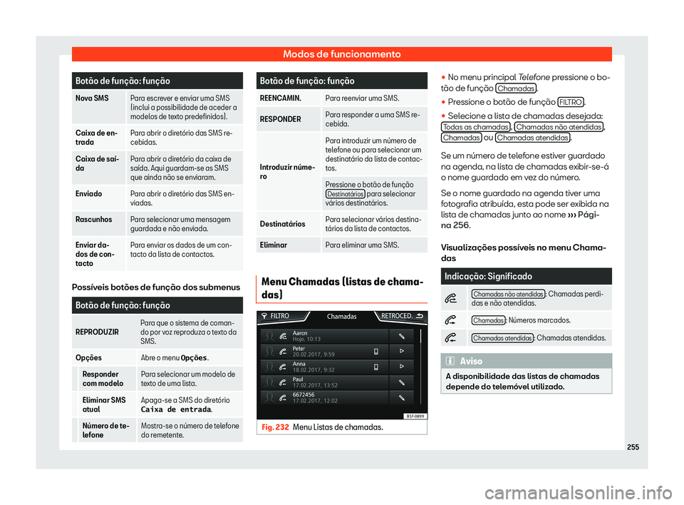 Seat Ateca 2019 Manual do proprietário (in Portuguese) Modos de funcionamento
Bot Seat Ateca 2019 Manual do proprietário (in Portuguese) Modos de funcionamento
Bot