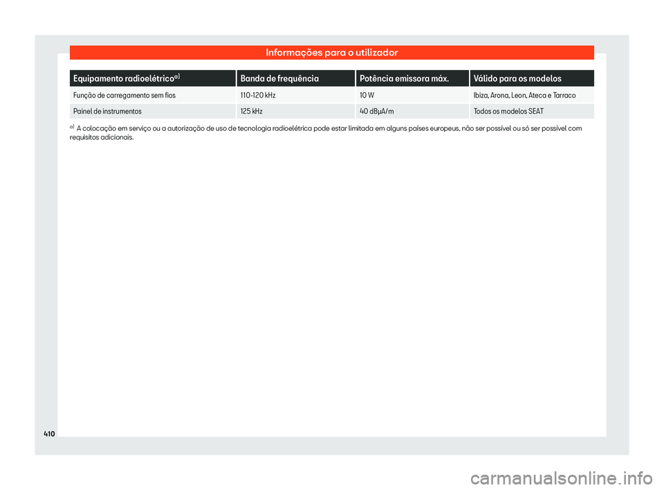 Seat Ateca 2019  Manual do proprietário (in Portuguese)  Informa