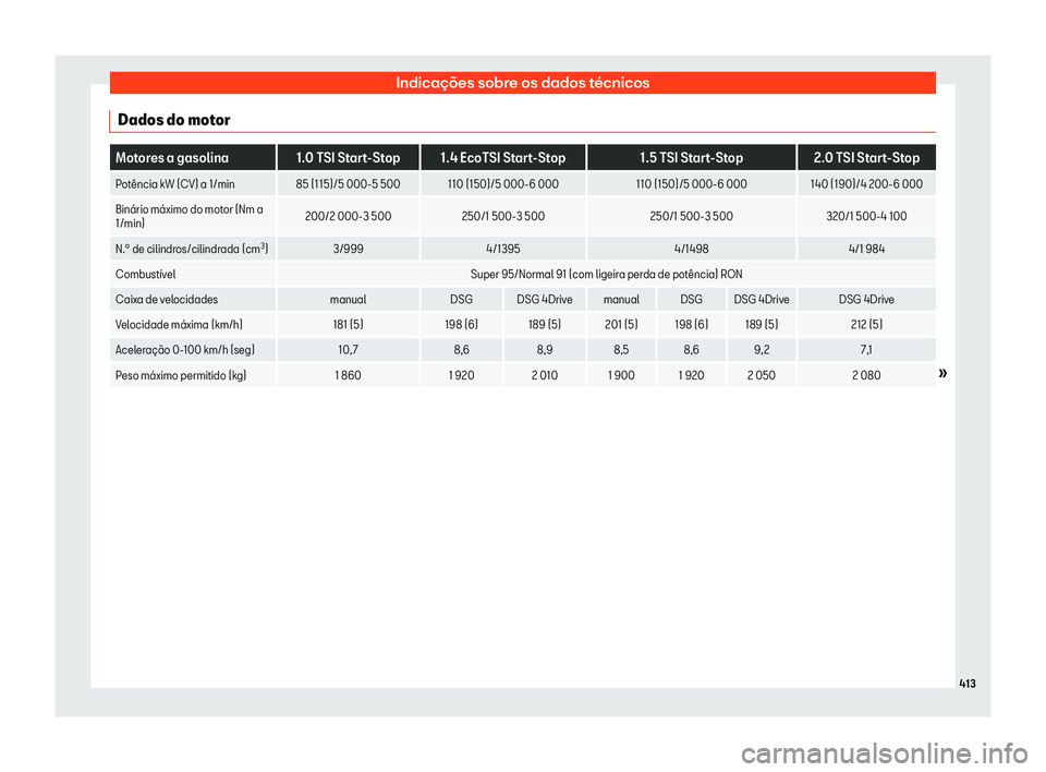 Seat Ateca 2019  Manual do proprietário (in Portuguese)  Indica