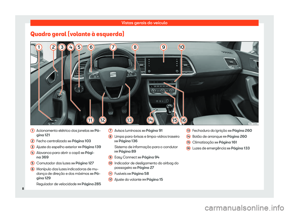 Seat Ateca 2019  Manual do proprietário (in Portuguese)  Vistas gerais do ve