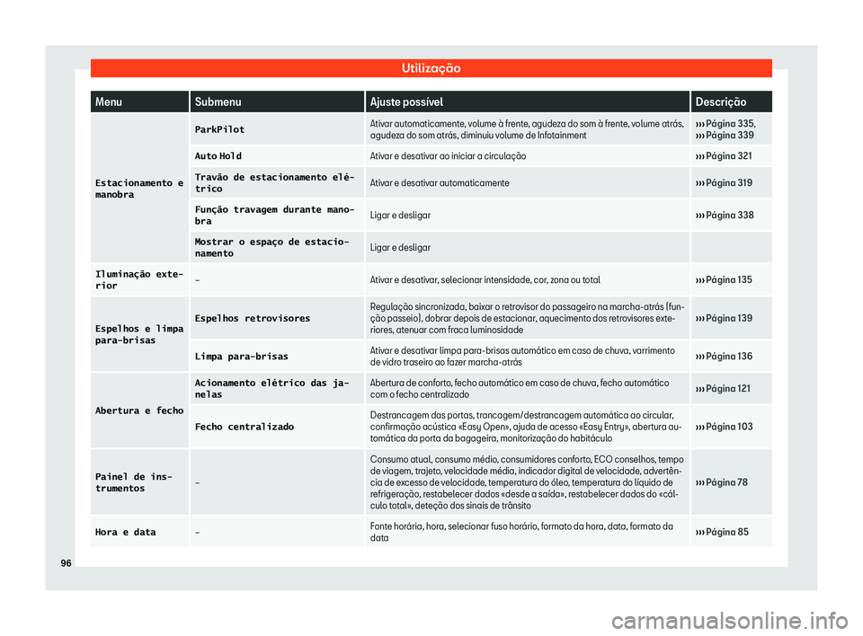 Seat Ateca 2019  Manual do proprietário (in Portuguese)  Utiliza