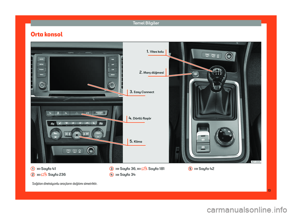 Seat Ateca 2019 Kullanım Kılavuzu (in Turkish) Temel B Seat Ateca 2019 Kullanım Kılavuzu (in Turkish) Temel B