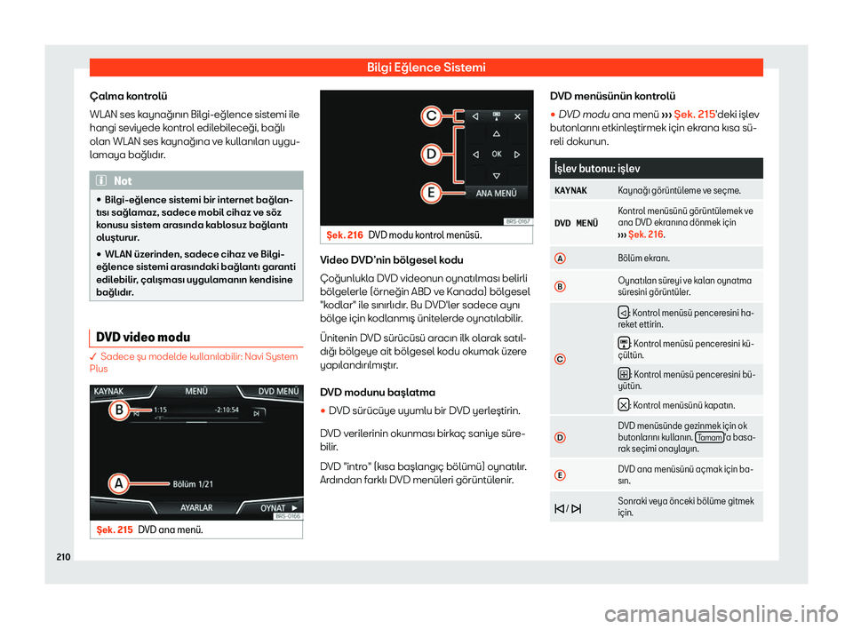 Seat Ateca 2019 Kullanım Kılavuzu (in Turkish) B Seat Ateca 2019 Kullanım Kılavuzu (in Turkish) B