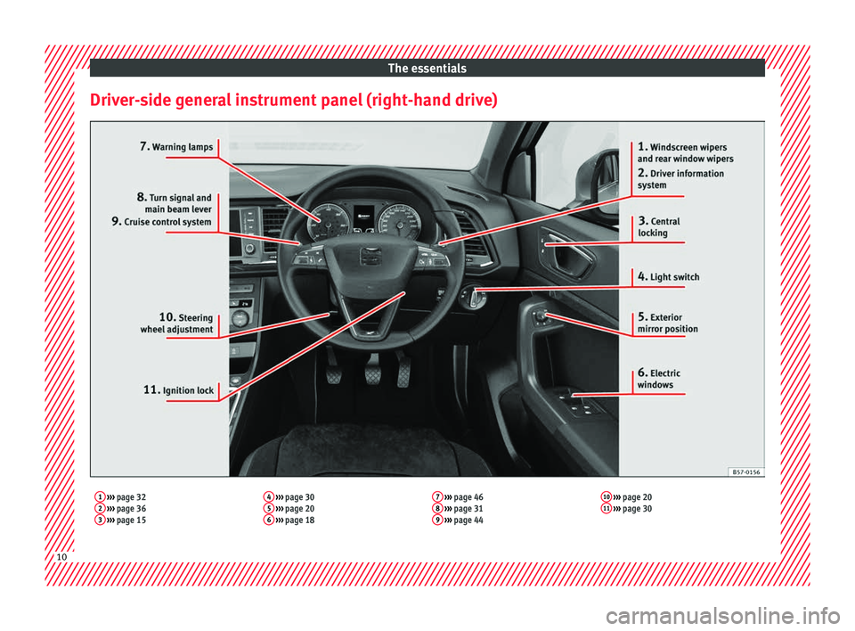 Seat Ateca 2018 User Guide The essentials
Driver-side general instrument panel (right-hand drive)1  ›››  page 32
2  ›››  page 36
3  ›››  page 15 4
 
›››  page 30
5  ›››  page 20
6  ›››  page 