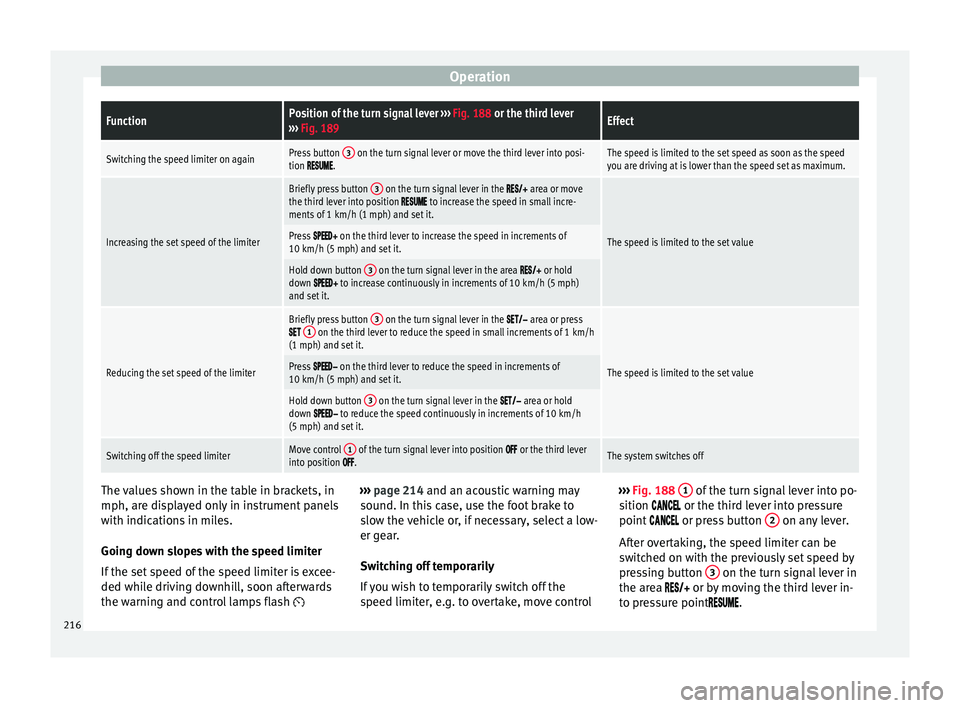Seat Ateca 2018 Owners Manual OperationFunctionPosition of the turn signal lever
››› Fig. 188 or the third lever
››› Fig. 189Effect
Switching the speed limiter on againPress button 3 on the turn signal lever or move Seat Ateca 2018 Owners Manual OperationFunctionPosition of the turn signal lever
››› Fig. 188 or the third lever
››› Fig. 189Effect
Switching the speed limiter on againPress button 3 on the turn signal lever or move