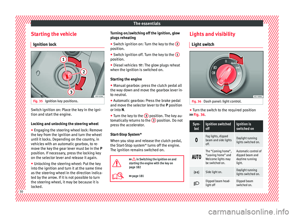 Seat Ateca 2018  Owners Manual The essentials
Starting the vehicle Ignition loc kFig. 35 
Ignition key positions. Switch ignition on: Place the key in the igni-
tion and s
t
ar
t the engine.
Locking and unlocking the steering wheel