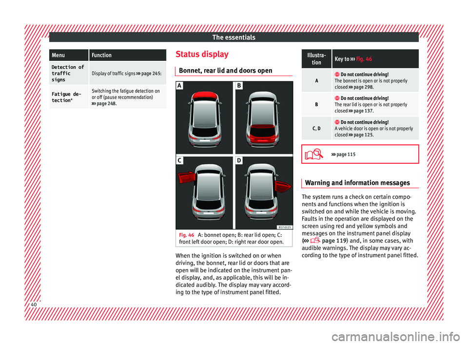 Seat Ateca 2018 Owners Manual The essentialsMenuFunction
Detection of
traffic
signsDisplay of traffic signs ››› page 245:
Fatigue de-
tection *Switching the fatigue detection on
or off (pause recommendation)
››› page Seat Ateca 2018 Owners Manual The essentialsMenuFunction
Detection of
traffic
signsDisplay of traffic signs ››› page 245:
Fatigue de-
tection *Switching the fatigue detection on
or off (pause recommendation)
››› page