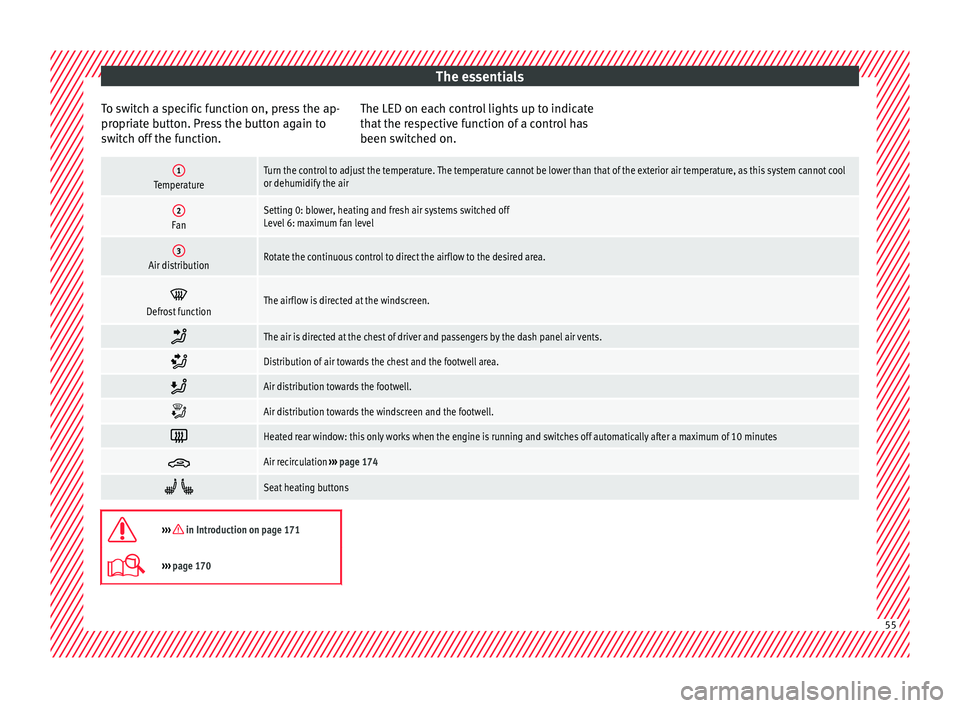 Seat Ateca 2018  Owners Manual The essentials
To switch a specific function on, press the ap-
pr opri
at
e button. Press the button again to
switch off the function. The LED on each control lights up to indicate
that the r
espectiv