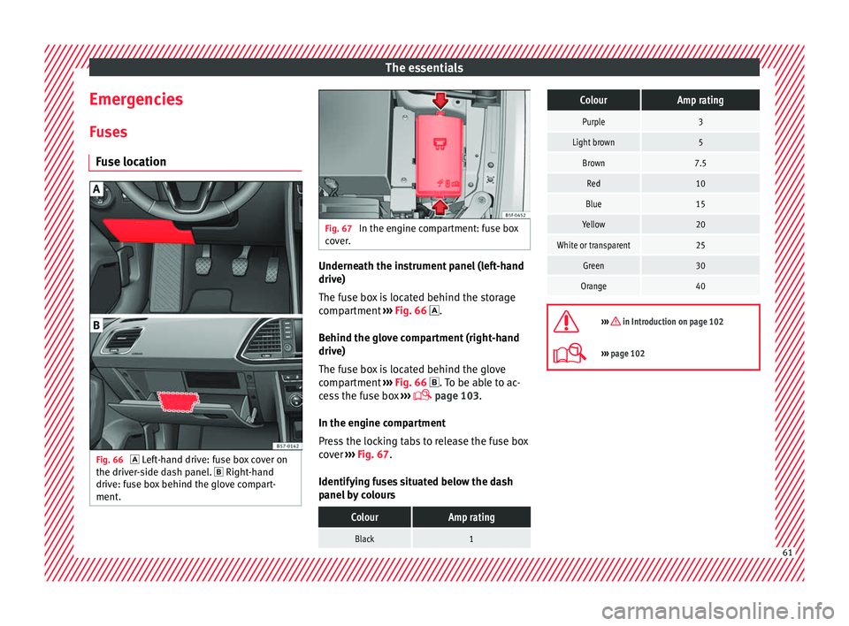 Seat Ateca 2018  Owners Manual The essentials
Emergencies F u
se
s
Fuse location Fig. 66 
 Left-hand drive: fuse box cover on
the driv

er-side dash panel.  Right-hand
drive: fuse box behind the glove compart-
ment. Fig. 67 
