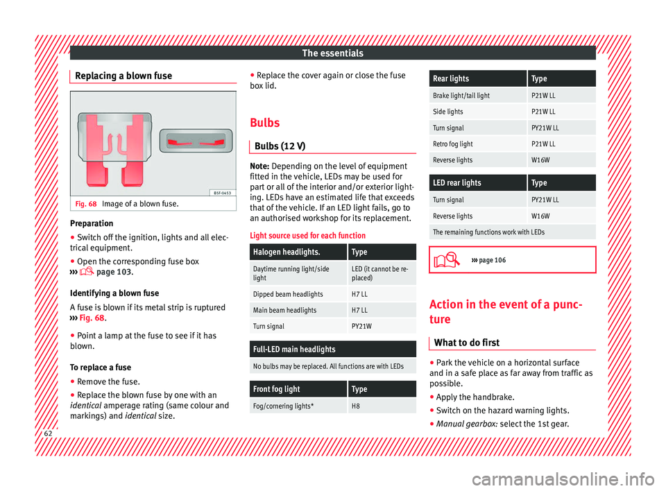 Seat Ateca 2018 Owners Manual The essentials
Replacing a blown fuse Fig. 68
Image of a blown fuse. Preparation
●
Switch off the ignition, lights and all elec-
tric al
equipment
.
● Open the corresponding fuse box
›››
Seat Ateca 2018 Owners Manual The essentials
Replacing a blown fuse Fig. 68
Image of a blown fuse. Preparation
●
Switch off the ignition, lights and all elec-
tric al
equipment
.
● Open the corresponding fuse box
›››
