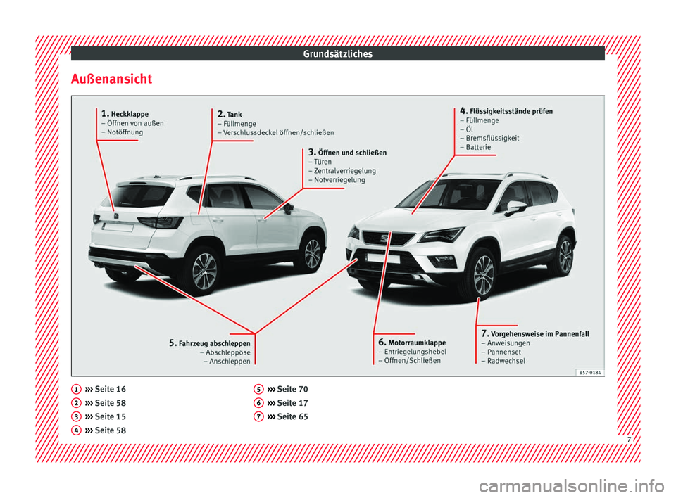 Seat Ateca 2018  Betriebsanleitung (in German) Grundsätzliches
Außenansicht ››› 
Seit e 16
› ›
› Seite 58
›››  Seite 15
›››  Seite 58
1 2
3
4 ››› 
Seit e 70
› ›
› Seite 17
›››  Seite 65 5
6
7
7  