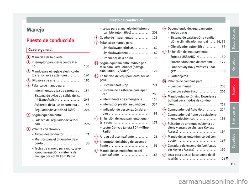 Seat Ateca 2018  Manual del propietario (in Spanish) Puesto de conducción
Manejo
P ue
s
to de conducción
Cuadro general Manecilla de la puerta
Interrupt
or p

ara cierre centraliza-
do  . . . . . . . . . . . . . . . . . . . . . . . . . . . . . . . 135