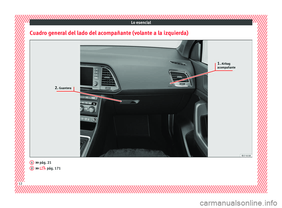Seat Ateca 2018  Manual del propietario (in Spanish) Lo esencial
Cuadro general del lado del acompañante (volante a la izquierda) ››› 
pág. 21
› ›
›
  pág. 171 1
2
12  