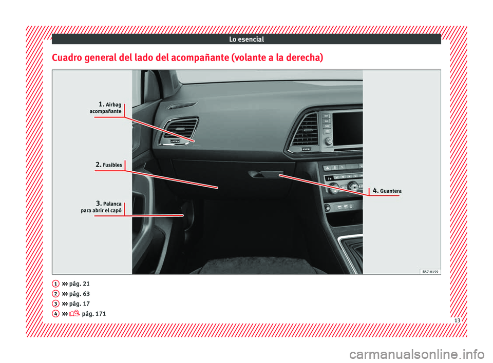 Seat Ateca 2018  Manual del propietario (in Spanish) Lo esencial
Cuadro general del lado del acompañante (volante a la derecha) ››› 
pág. 21
› ›
›
 pág. 63
›››  pág. 17
›››   pág. 171 1
2
3
4
13  