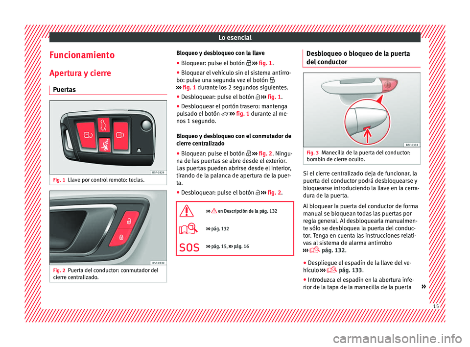 Seat Ateca 2018  Manual del propietario (in Spanish) Lo esencial
Funcionamiento Aper t
ur
a y cierre
Puertas Fig. 1
Llave por control remoto: teclas. Fig. 2
Puerta del conductor: conmutador del
c ierr
e c

entralizado. Bloqueo y desbloqueo con la llave
