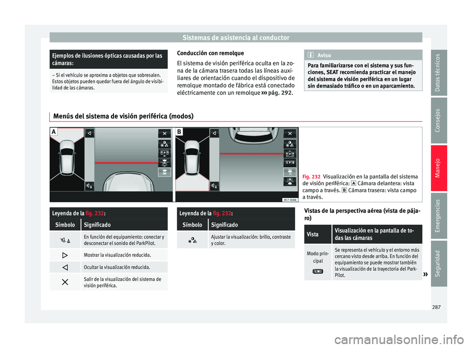 Seat Ateca 2018 Manual del propietario (in Spanish) Sistemas de asistencia al conductorEjemplos de ilusiones ópticas causadas por las
cámaras:
– Si el vehículo se aproxima a objetos que sobresalen.
Estos objetos pueden quedar fuera del ángulo de Seat Ateca 2018 Manual del propietario (in Spanish) Sistemas de asistencia al conductorEjemplos de ilusiones ópticas causadas por las
cámaras:
– Si el vehículo se aproxima a objetos que sobresalen.
Estos objetos pueden quedar fuera del ángulo de