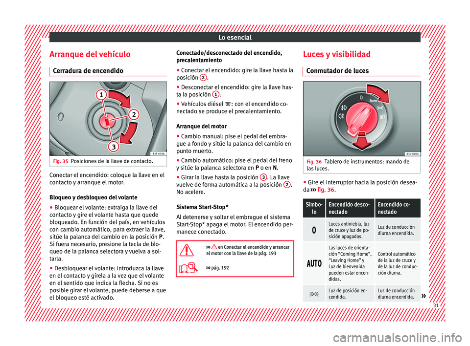 Seat Ateca 2018  Manual del propietario (in Spanish) Lo esencial
Arranque del vehículo C err
a
dura de encendido Fig. 35
Posiciones de la llave de contacto. Conectar el encendido: coloque la llave en el
c
ont
act

o y arranque el motor.
Bloqueo y desbl