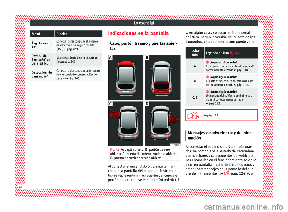 Seat Ateca 2018  Manual del propietario (in Spanish) Lo esencialMenúFunción
Ángulo muer-
to
*Conectar o desconectar el sistema
de detección de ángulo muerto
(BSD)  ››› pág. 253
Detec. de
las señales
de tráficoVisualización de las señales