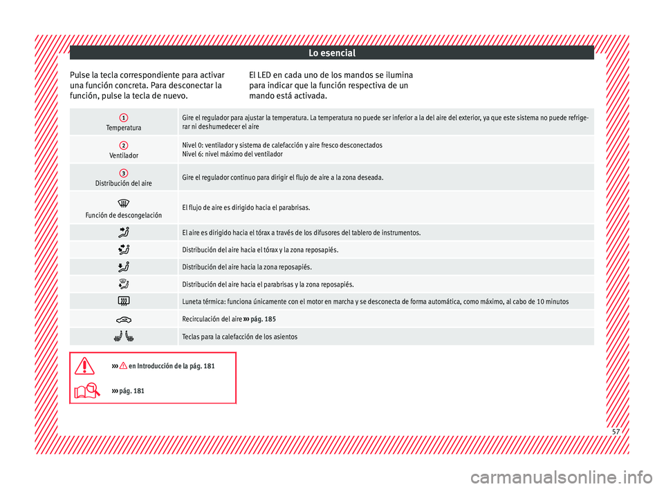 Seat Ateca 2018  Manual del propietario (in Spanish) Lo esencial
Pulse la tecla correspondiente para activar
u n
a f
unción concreta. Para desconectar la
función, pulse la tecla de nuevo. El LED en cada uno de los mandos se ilumina
para indic
ar que l