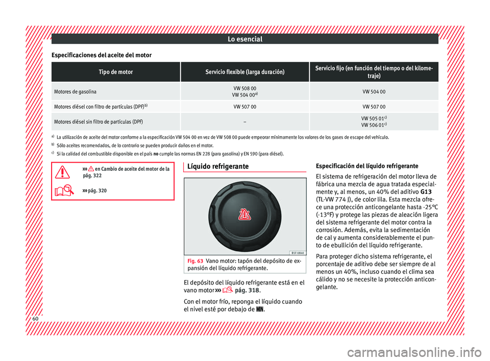 Seat Ateca 2018  Manual del propietario (in Spanish) Lo esencial
Especificaciones del aceite del motorTipo de motorServicio flexible (larga duración)Servicio fijo (en función del tiempo o del kilome- traje)
Motores de gasolinaVW 508 00
VW 504 00 a)VW 