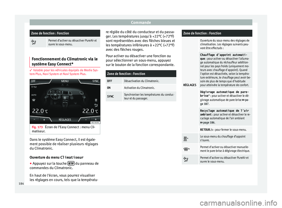 Seat Ateca 2018 Manuel du propriétaire (in French) CommandeZone de fonction : Fonction
Permet d’activer ou désactiver PureAir et
ouvre le sous-menu.
Fonctionnement du Climatronic via le
sys
tème E
asy Connect*3 Valable pour les véhicules éq Seat Ateca 2018 Manuel du propriétaire (in French) CommandeZone de fonction : Fonction
Permet d’activer ou désactiver PureAir et
ouvre le sous-menu.
Fonctionnement du Climatronic via le
sys
tème E
asy Connect*3 Valable pour les véhicules éq