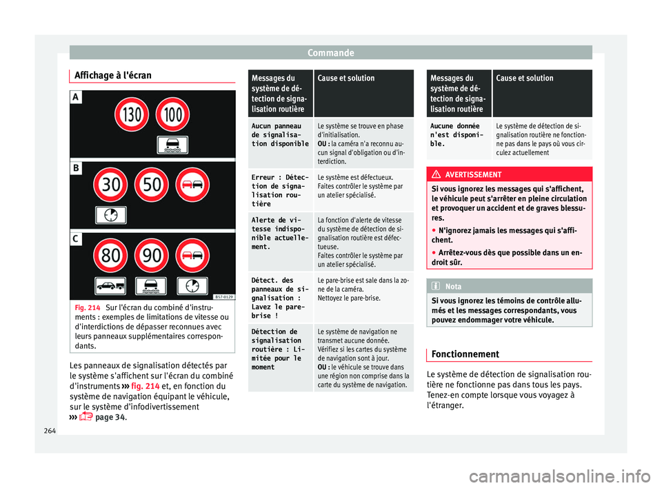 Seat Ateca 2018  Manuel du propriétaire (in French)  Commande
Affichage à l'écran Fig. 214 
Sur l'écran du combiné d'instru-
ments : e x
emp
les de limitations de vitesse ou
d'interdictions de dépasser reconnues avec
leurs panneaux 