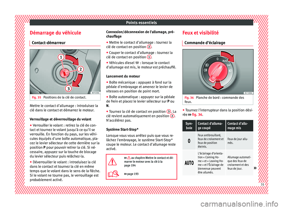 Seat Ateca 2018 Manuel du propriétaire (in French) Points essentiels
Démarrage du véhicule C ont
act
-démarreur Fig. 35
Positions de la clé de contact. Mettre le contact d'allumage : introduisez la
c
lé d
an
s le contact et démarrez le mot Seat Ateca 2018 Manuel du propriétaire (in French) Points essentiels
Démarrage du véhicule C ont
act
-démarreur Fig. 35
Positions de la clé de contact. Mettre le contact d'allumage : introduisez la
c
lé d
an
s le contact et démarrez le mot