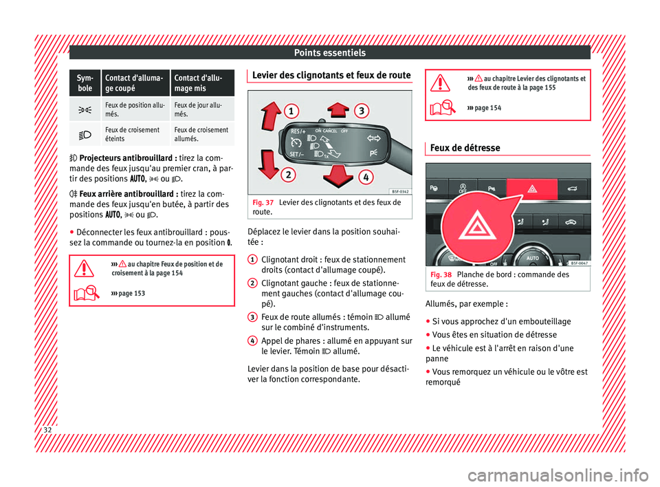 Seat Ateca 2018 Manuel du propriétaire (in French) Points essentielsSym-
boleContact d'alluma-
ge coupéContact d'allu-
mage mis
Feux de position allu-
més.Feux de jour allu-
més.
Feux de croisement
éteintsFeux de croisement
allumé Seat Ateca 2018 Manuel du propriétaire (in French) Points essentielsSym-
boleContact d'alluma-
ge coupéContact d'allu-
mage mis
Feux de position allu-
més.Feux de jour allu-
més.
Feux de croisement
éteintsFeux de croisement
allumé
