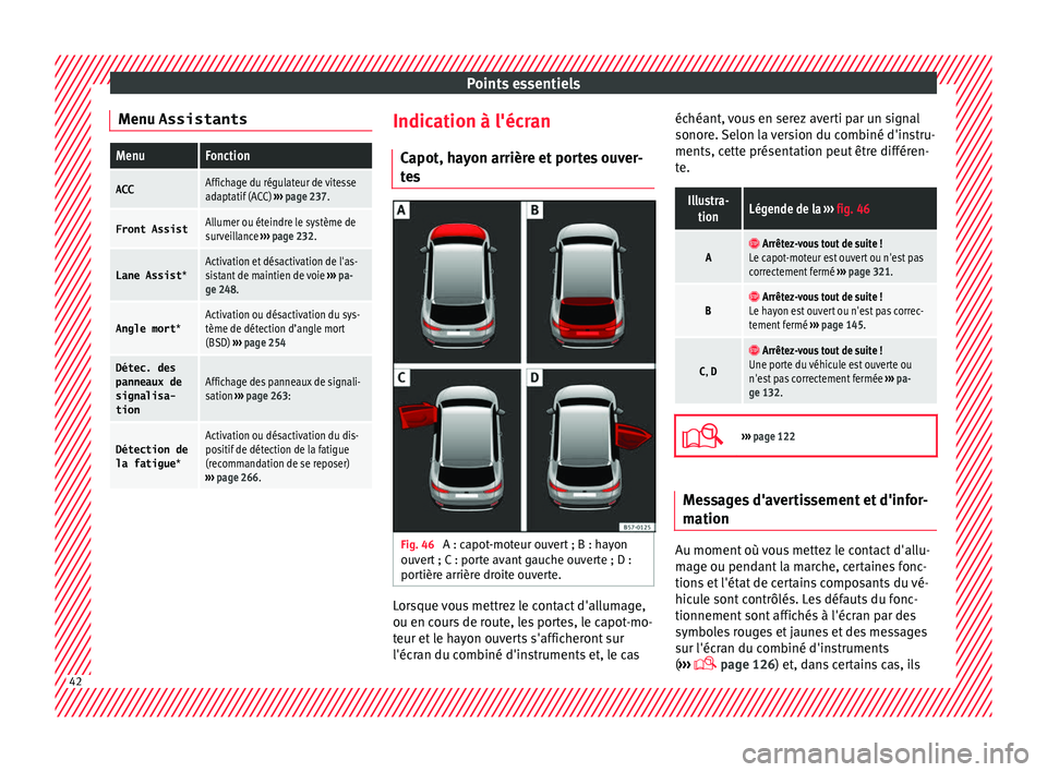 Seat Ateca 2018 Manuel du propriétaire (in French) Points essentiels
Menu AssistantsMenuFonction
ACCAffichage du régulateur de vitesse
adaptatif (ACC) ››› page 237.
Front AssistAllumer ou éteindre le système de
surveillance ››› page 2 Seat Ateca 2018 Manuel du propriétaire (in French) Points essentiels
Menu AssistantsMenuFonction
ACCAffichage du régulateur de vitesse
adaptatif (ACC) ››› page 237.
Front AssistAllumer ou éteindre le système de
surveillance ››› page 2