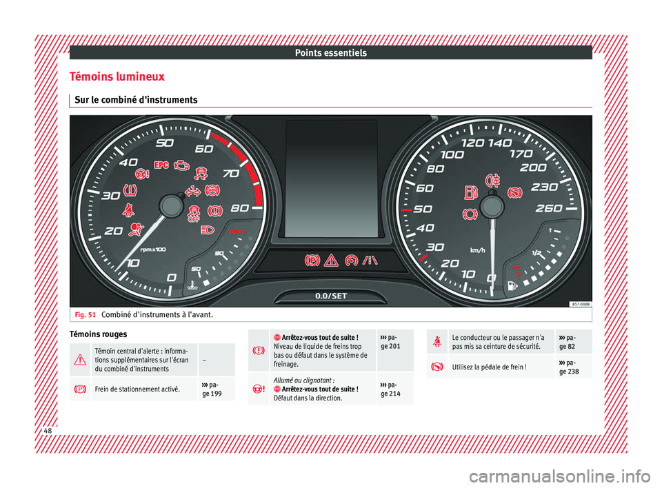 Seat Ateca 2018 Manuel du propriétaire (in French) Points essentiels
Témoins lumineux S ur l
e c
ombiné d'instruments Fig. 51
Combiné d'instruments à l'avant. Témoins rouges
Témoin central d'alerte : informa-
tions suppléme Seat Ateca 2018 Manuel du propriétaire (in French) Points essentiels
Témoins lumineux S ur l
e c
ombiné d'instruments Fig. 51
Combiné d'instruments à l'avant. Témoins rouges
Témoin central d'alerte : informa-
tions suppléme