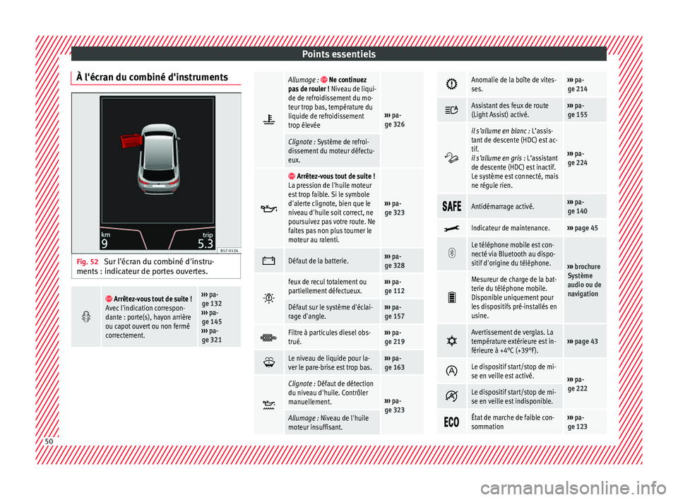 Seat Ateca 2018 Manuel du propriétaire (in French) Points essentiels
À l'écran du combiné d'instruments Fig. 52
Sur l'écran du combiné d'instru-
ments : indic at
eur de por
tes ouvertes.
Arrêtez-vous tout de suite !
Avec Seat Ateca 2018 Manuel du propriétaire (in French) Points essentiels
À l'écran du combiné d'instruments Fig. 52
Sur l'écran du combiné d'instru-
ments : indic at
eur de por
tes ouvertes.
Arrêtez-vous tout de suite !
Avec