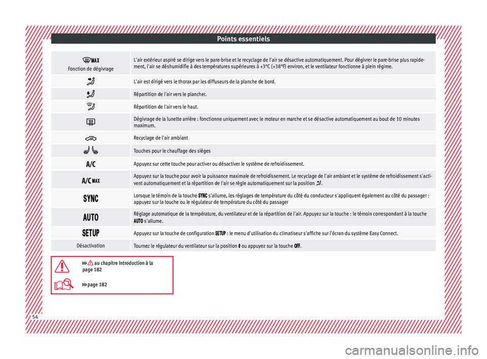 Seat Ateca 2018 Manuel du propriétaire (in French) Points essentiels
Fonction de dégivrageL'air extérieur aspiré se dirige vers le pare-brise et le recyclage de l'air se désactive automatiquement. Pour dégivrer le pare-brise Seat Ateca 2018 Manuel du propriétaire (in French) Points essentiels
Fonction de dégivrageL'air extérieur aspiré se dirige vers le pare-brise et le recyclage de l'air se désactive automatiquement. Pour dégivrer le pare-brise