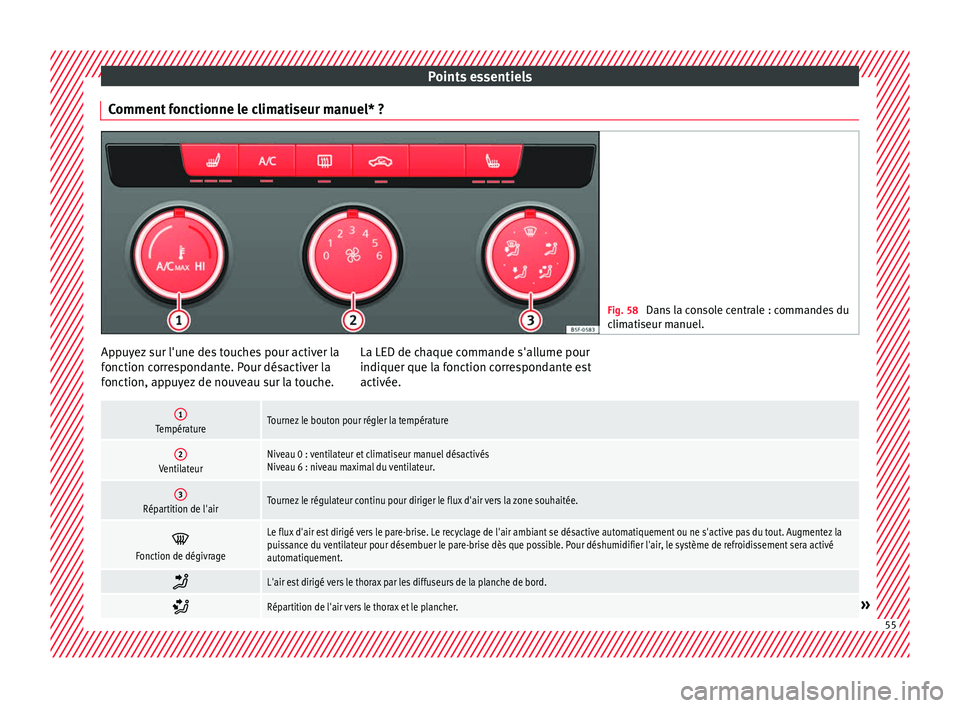 Seat Ateca 2018 Manuel du propriétaire (in French) Points essentiels
Comment fonctionne le climatiseur manuel* ? Fig. 58
Dans la console centrale : commandes du
clim ati
seur manuel. Appuyez sur l'une des touches pour activer la
f
onction c
orr
Seat Ateca 2018 Manuel du propriétaire (in French) Points essentiels
Comment fonctionne le climatiseur manuel* ? Fig. 58
Dans la console centrale : commandes du
clim ati
seur manuel. Appuyez sur l'une des touches pour activer la
f
onction c
orr