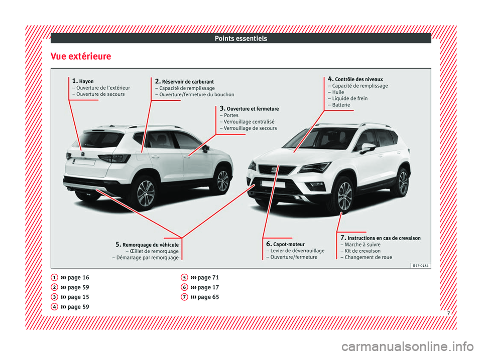 Seat Ateca 2018 Manuel du propriétaire (in French) Points essentiels
Vue extérieure ›››
page 16
› ›
› page 59
››› page 15
››› page 59
1 2
3
4 ›››
page 71
› ›
› page 17
››› page 65 5
6
7
7 Seat Ateca 2018 Manuel du propriétaire (in French) Points essentiels
Vue extérieure ›››
page 16
› ›
› page 59
››› page 15
››› page 59
1 2
3
4 ›››
page 71
› ›
› page 17
››› page 65 5
6
7
7
