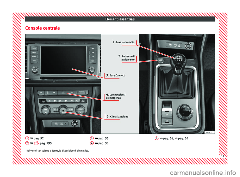Seat Ateca 2018 Manuale del proprietario (in Italian) Elementi essenziali
Console centrale ›››
pag. 52
› ›
› pag. 195
1 2 ›››
pag. 35
› ›
› pag. 33
3 4 ›››
pag. 54,
›
›› p ag. 56
5
Nei veicoli con volante a de Seat Ateca 2018 Manuale del proprietario (in Italian) Elementi essenziali
Console centrale ›››
pag. 52
› ›
› pag. 195
1 2 ›››
pag. 35
› ›
› pag. 33
3 4 ›››
pag. 54,
›
›› p ag. 56
5
Nei veicoli con volante a de