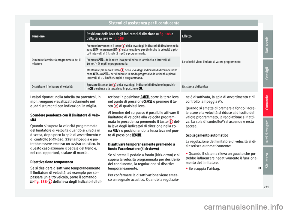 Seat Ateca 2018 Manuale del proprietario (in Italian) Sistemi di assistenza per il conducenteFunzionePosizione della leva degli indicatori di direzione
››› fig. 188 o
della terza leva ››› fig. 189Effetto
Diminuire la velocità programmata d Seat Ateca 2018 Manuale del proprietario (in Italian) Sistemi di assistenza per il conducenteFunzionePosizione della leva degli indicatori di direzione
››› fig. 188 o
della terza leva ››› fig. 189Effetto
Diminuire la velocità programmata d