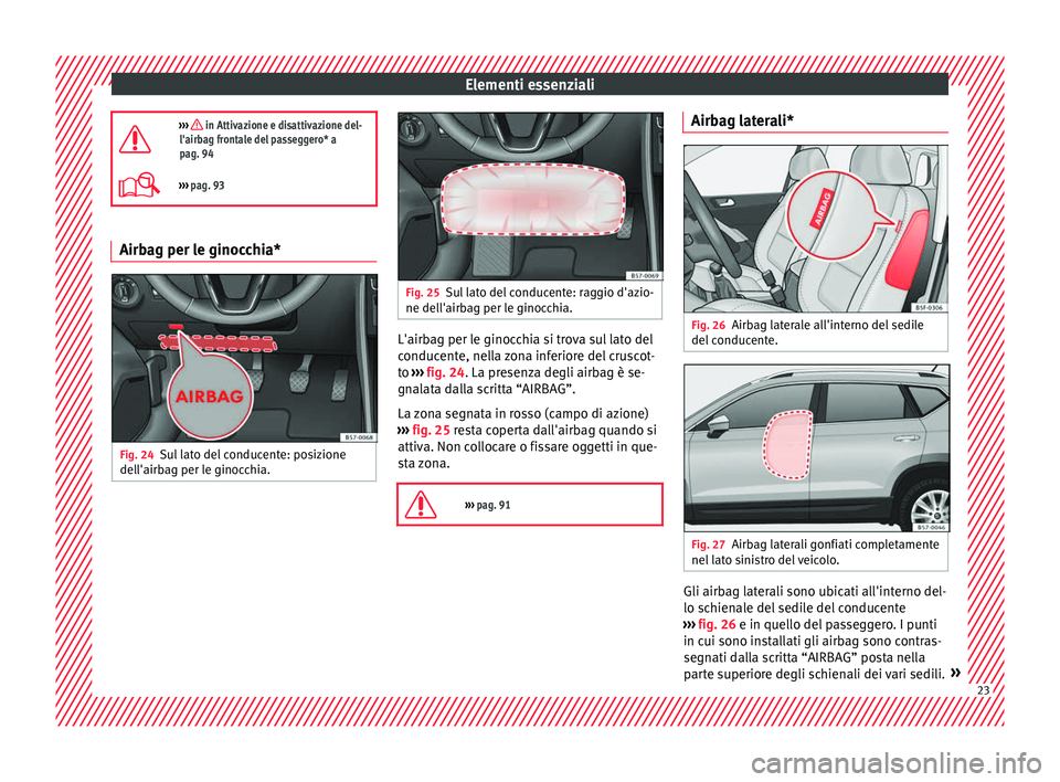 Seat Ateca 2018 Manuale del proprietario (in Italian) Elementi essenziali
››› in Attivazione e disattivazione del-
l'airbag frontale del passeggero* a
pag. 94
››› pag. 93 Airbag per le ginocchia*
Fig. 24
Sul lato del conducente: p Seat Ateca 2018 Manuale del proprietario (in Italian) Elementi essenziali
››› in Attivazione e disattivazione del-
l'airbag frontale del passeggero* a
pag. 94
››› pag. 93 Airbag per le ginocchia*
Fig. 24
Sul lato del conducente: p