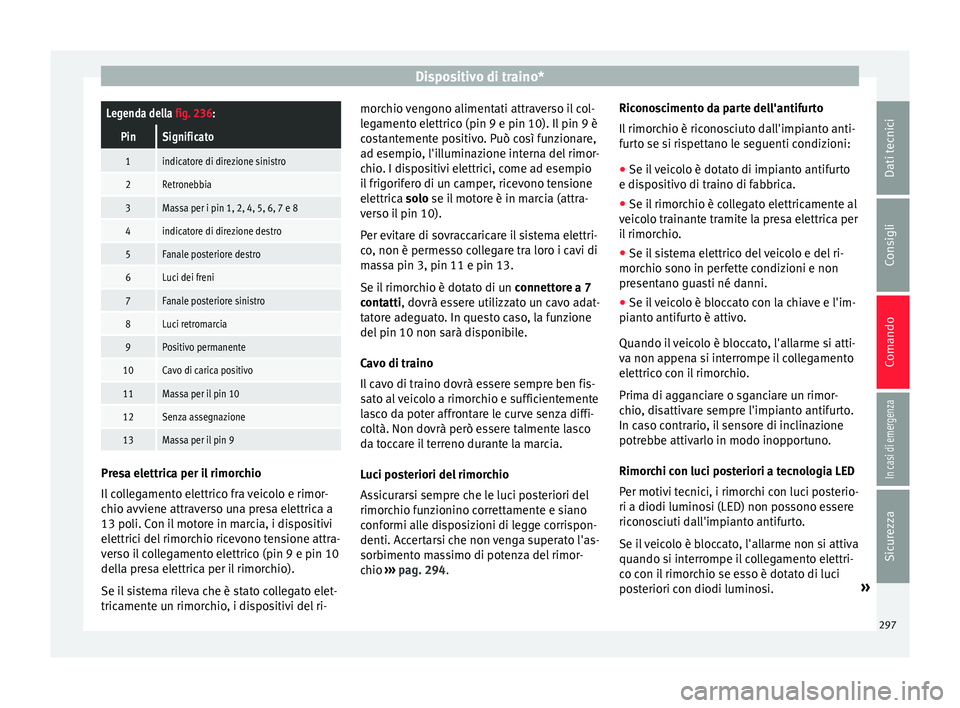 Seat Ateca 2018 Manuale del proprietario (in Italian) Dispositivo di traino*Legenda della fig. 236:
PinSignificato
1indicatore di direzione sinistro
2Retronebbia
3Massa per i pin 1, 2, 4, 5, 6, 7 e 8
4indicatore di direzione destro
5Fanale posteriore des Seat Ateca 2018 Manuale del proprietario (in Italian) Dispositivo di traino*Legenda della fig. 236:
PinSignificato
1indicatore di direzione sinistro
2Retronebbia
3Massa per i pin 1, 2, 4, 5, 6, 7 e 8
4indicatore di direzione destro
5Fanale posteriore des