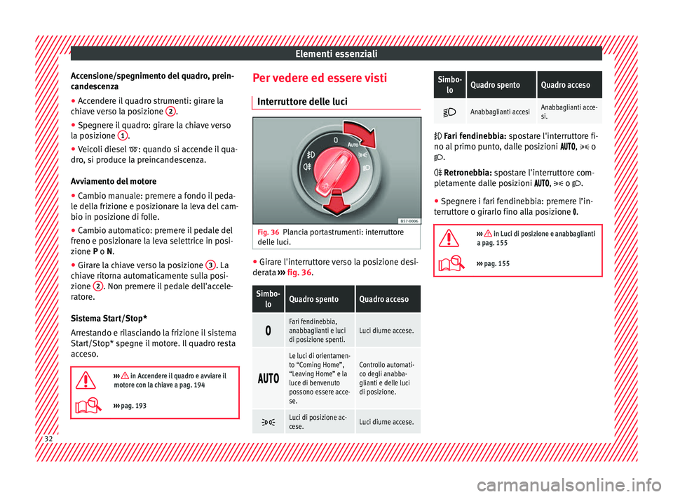 Seat Ateca 2018 Manuale del proprietario (in Italian) Elementi essenziali
Accensione/spegnimento del quadro, prein-
c ande
s
cenza
● Accendere il quadro strumenti: girare la
chiav
e verso la posizione 2 .
● Spegnere il quadro: girare la chiave vers Seat Ateca 2018 Manuale del proprietario (in Italian) Elementi essenziali
Accensione/spegnimento del quadro, prein-
c ande
s
cenza
● Accendere il quadro strumenti: girare la
chiav
e verso la posizione 2 .
● Spegnere il quadro: girare la chiave vers