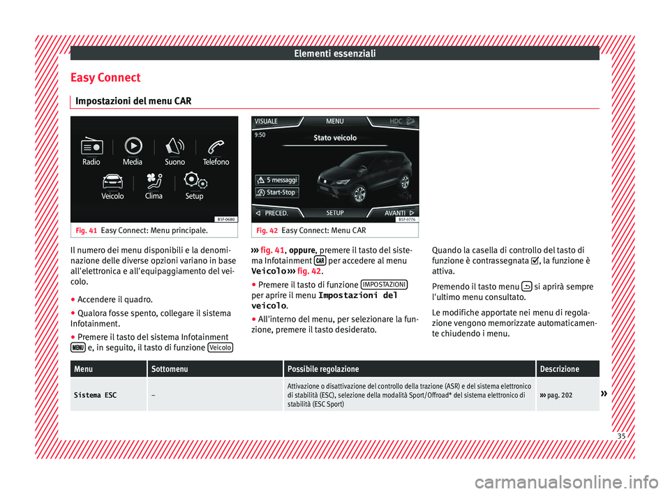 Seat Ateca 2018 Manuale del proprietario (in Italian) Elementi essenziali
Easy Connect Impo s
t
azioni del menu CAR Fig. 41
Easy Connect: Menu principale. Fig. 42
Easy Connect: Menu CAR Il numero dei menu disponibili e la denomi-
n
az
ione del
le divers Seat Ateca 2018 Manuale del proprietario (in Italian) Elementi essenziali
Easy Connect Impo s
t
azioni del menu CAR Fig. 41
Easy Connect: Menu principale. Fig. 42
Easy Connect: Menu CAR Il numero dei menu disponibili e la denomi-
n
az
ione del
le divers