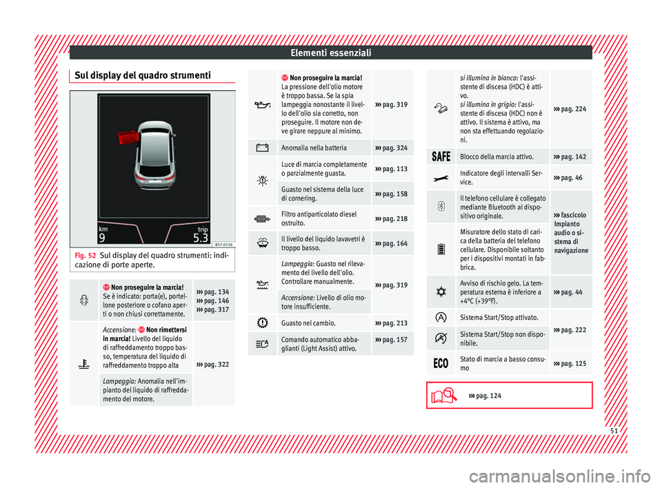 Seat Ateca 2018 Manuale del proprietario (in Italian) Elementi essenziali
Sul display del quadro strumenti Fig. 52
Sul display del quadro strumenti: indi-
c az
ione di por
te aperte.
Non proseguire la marcia!
Se è indicato: porta(e), portel-
lo Seat Ateca 2018 Manuale del proprietario (in Italian) Elementi essenziali
Sul display del quadro strumenti Fig. 52
Sul display del quadro strumenti: indi-
c az
ione di por
te aperte.
Non proseguire la marcia!
Se è indicato: porta(e), portel-
lo