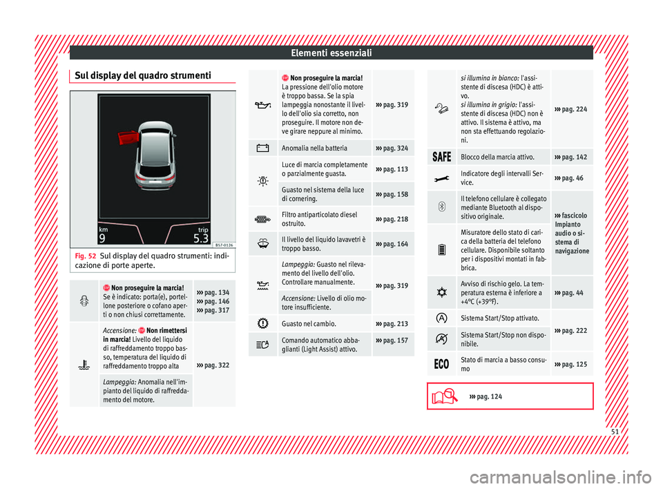 Seat Ateca 2018  Manuale del proprietario (in Italian) Elementi essenziali
Sul display del quadro strumenti Fig. 52
Sul display del quadro strumenti: indi-
c az
ione di por
te aperte.  
 Non proseguire la marcia!
Se è indicato: porta(e), portel-
lo