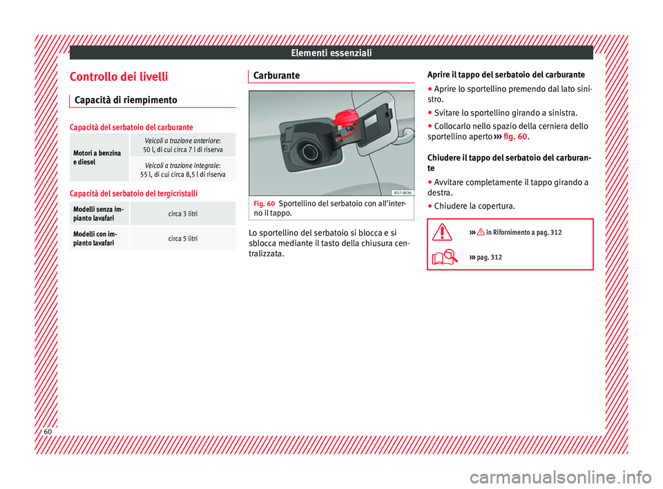 Seat Ateca 2018 Manuale del proprietario (in Italian) Elementi essenziali
Controllo dei livelli C ap
ac
ità di riempimento
Capacità del serbatoio del carburante
Motori a benzina
e diesel
Veicoli a trazione anteriore :
50 l, di cui circa 7 l di riserva
Seat Ateca 2018 Manuale del proprietario (in Italian) Elementi essenziali
Controllo dei livelli C ap
ac
ità di riempimento
Capacità del serbatoio del carburante
Motori a benzina
e diesel
Veicoli a trazione anteriore :
50 l, di cui circa 7 l di riserva