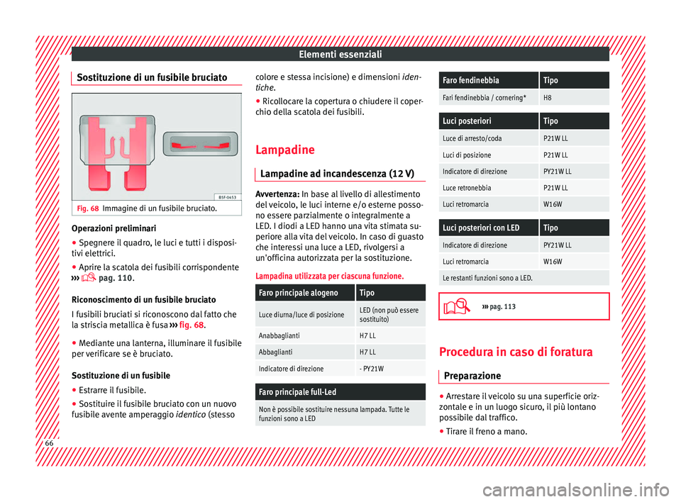 Seat Ateca 2018 Manuale del proprietario (in Italian) Elementi essenziali
Sostituzione di un fusibile bruciato Fig. 68
Immagine di un fusibile bruciato. Operazioni preliminari
● Spegnere il quadro, le luci e tutti i disposi-
tiv i el
ettric
i.
● Apri Seat Ateca 2018 Manuale del proprietario (in Italian) Elementi essenziali
Sostituzione di un fusibile bruciato Fig. 68
Immagine di un fusibile bruciato. Operazioni preliminari
● Spegnere il quadro, le luci e tutti i disposi-
tiv i el
ettric
i.
● Apri
