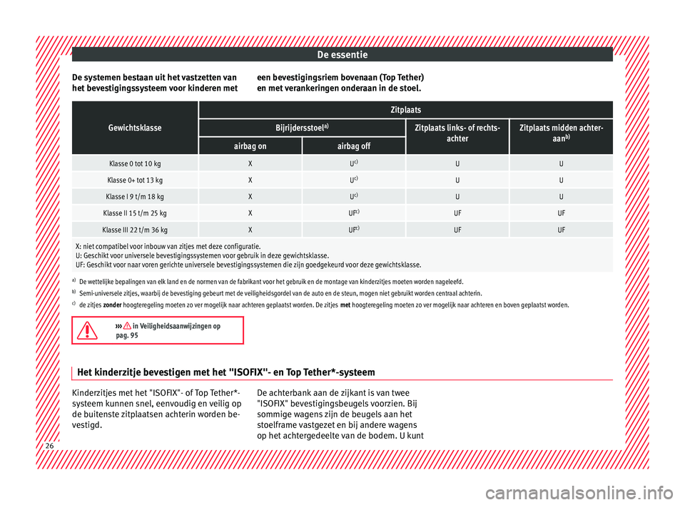 Seat Ateca 2018  Handleiding (in Dutch) De essentie
De systemen bestaan uit het vastzetten van
het  bev
e
stigingssysteem voor kinderen met een bevestigingsriem bovenaan (Top Tether)
en met v
erankeringen onderaan in de stoel.
Gewichtsklass