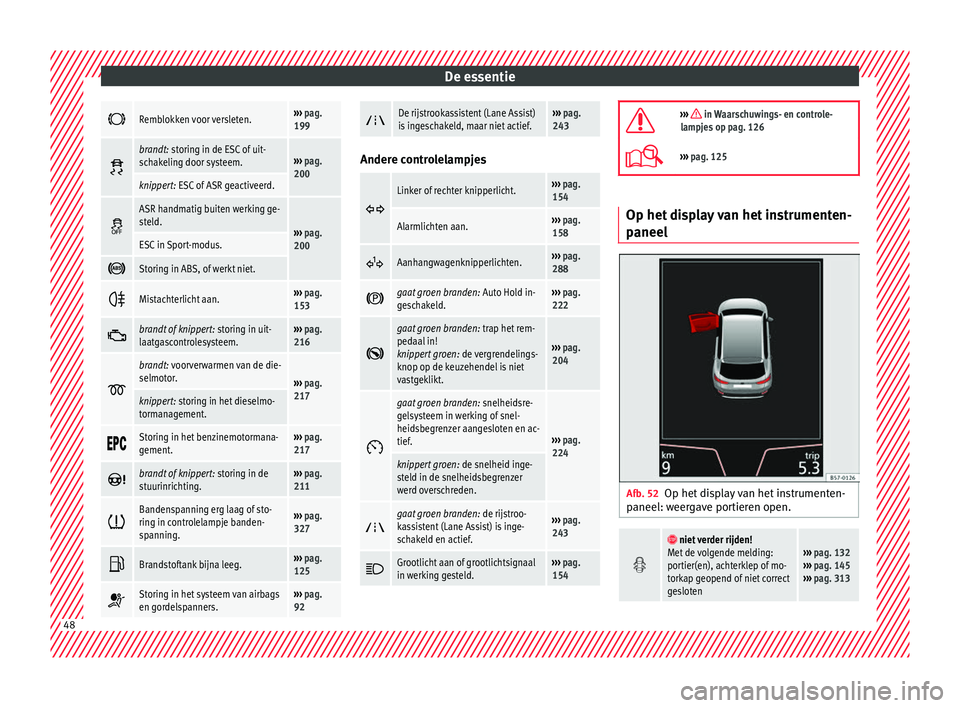Seat Ateca 2018  Handleiding (in Dutch) De essentie
Remblokken voor versleten.››› 
pag.
199 
brandt: storing in de ESC of uit-
schakeling door systeem.››› 
pag.
200
knippert: ESC of ASR geactiveerd. 
ASR handmatig buite